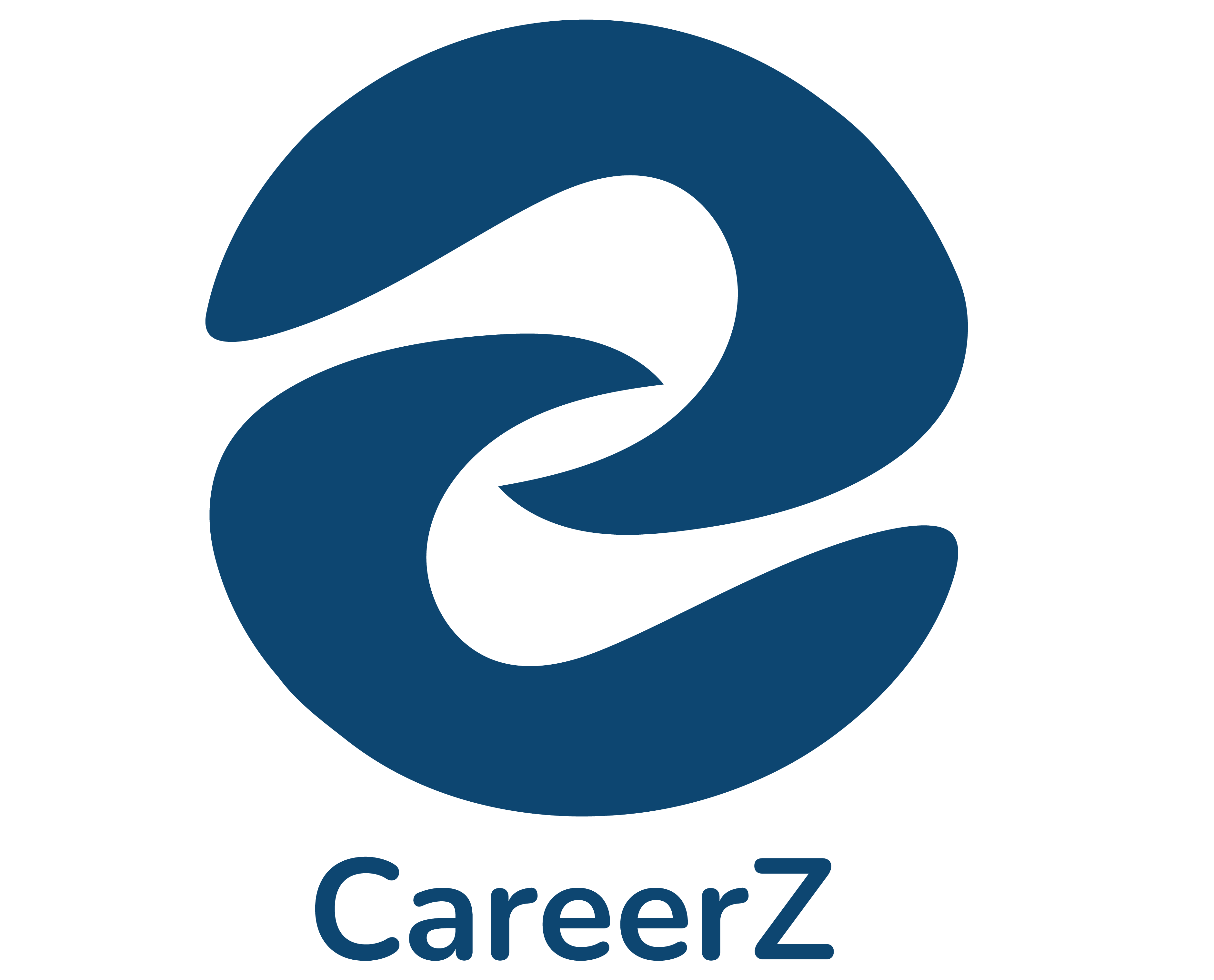 Career Z